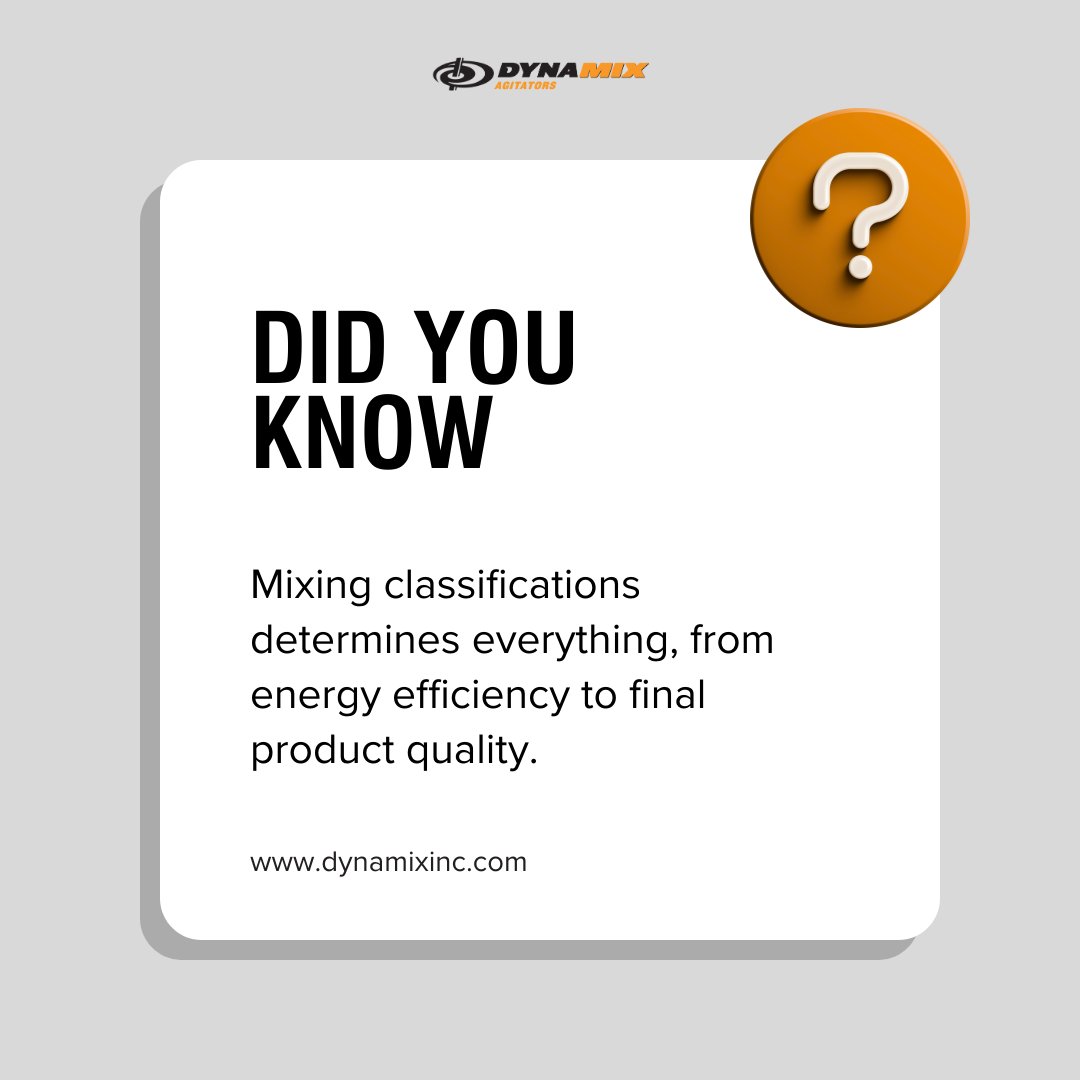 Dynamix Agitators tweet media