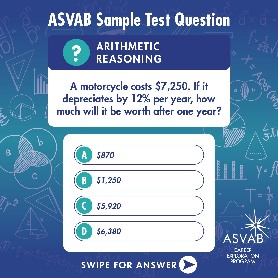 ASVABCEP tweet media