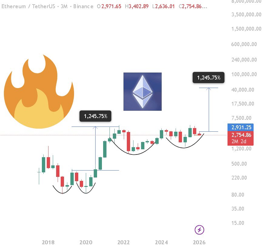 Aiden XBT tweet media