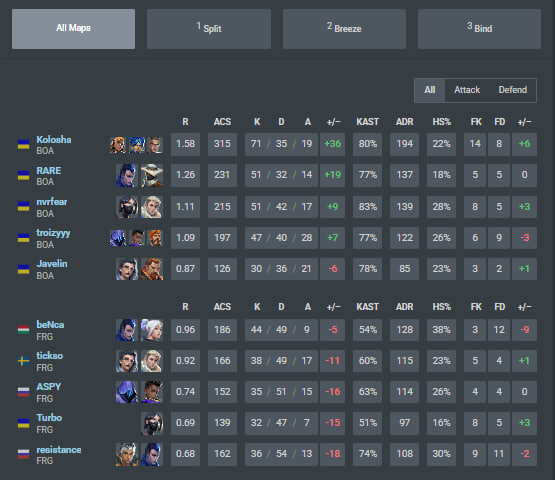 resistance tweet media