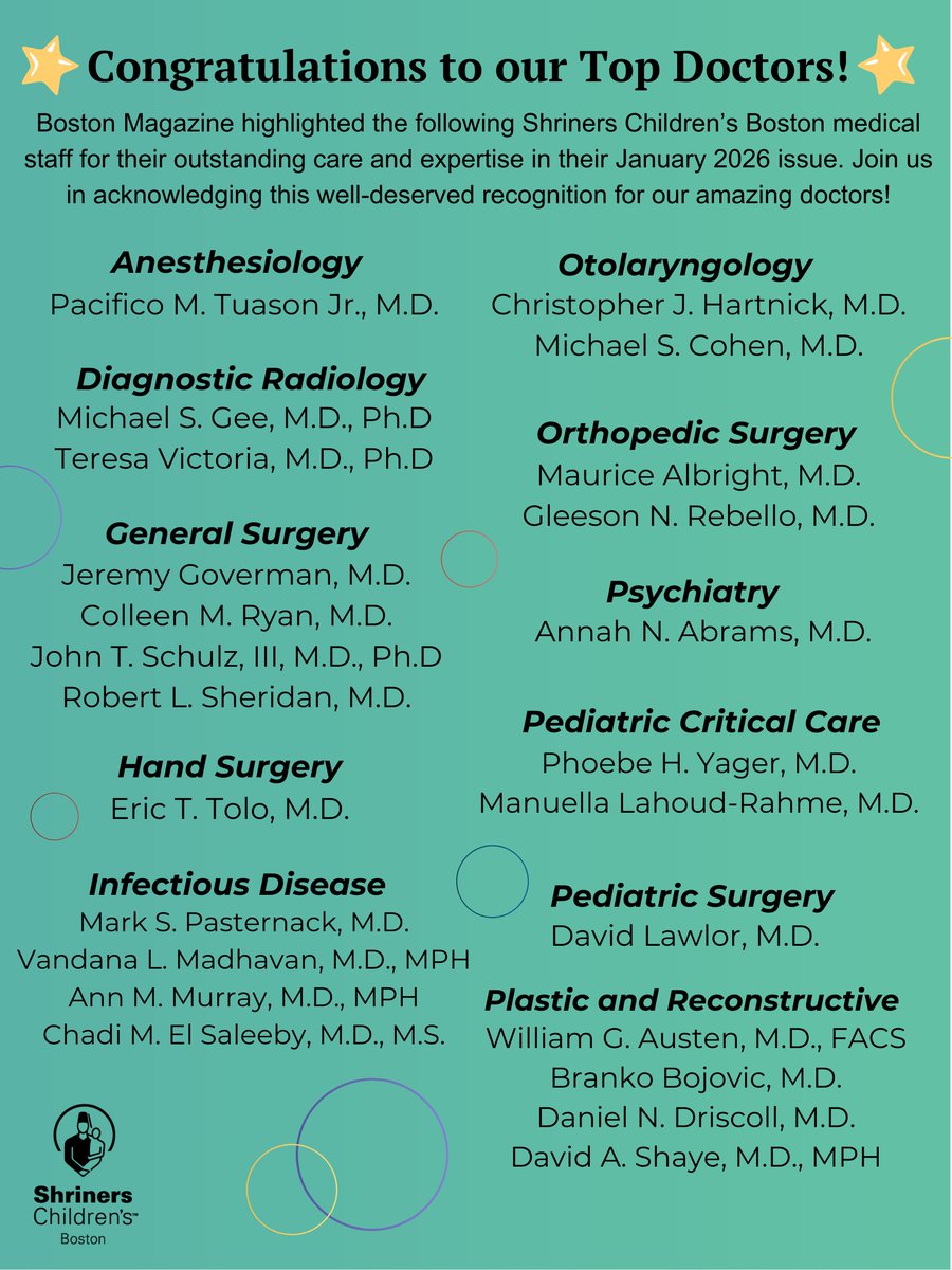 ShrinersBoston's tweet photo. @ShrinersBoston is celebrating our physicians who were named to @BostonMagazine's Top Doctors list. Our doctors' commitment to providing compassionate, family-centered care makes a difference every day in children’s lives. ❤️
#ShrinersChildrens #TopDoctors https://t.co/syIYOawPRz