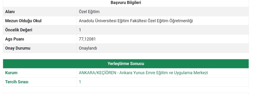 SSIILLA_A's tweet photo. Atama yeşili.. Çok duymuştum adını ama tadı bi başkaymış🧚‍♀️
#Ags https://t.co/0ckKv18dL6
