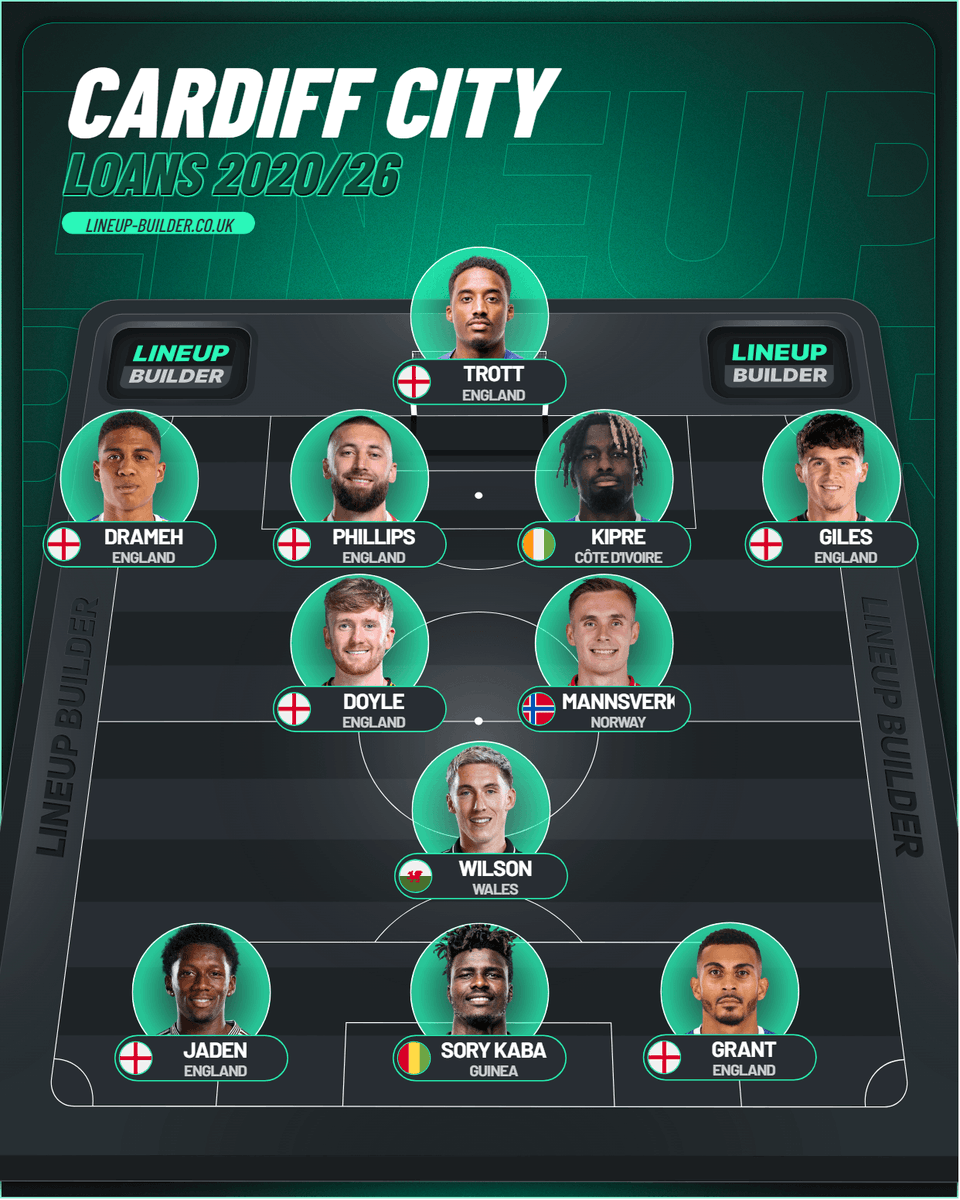 Bluebirds Past tweet media