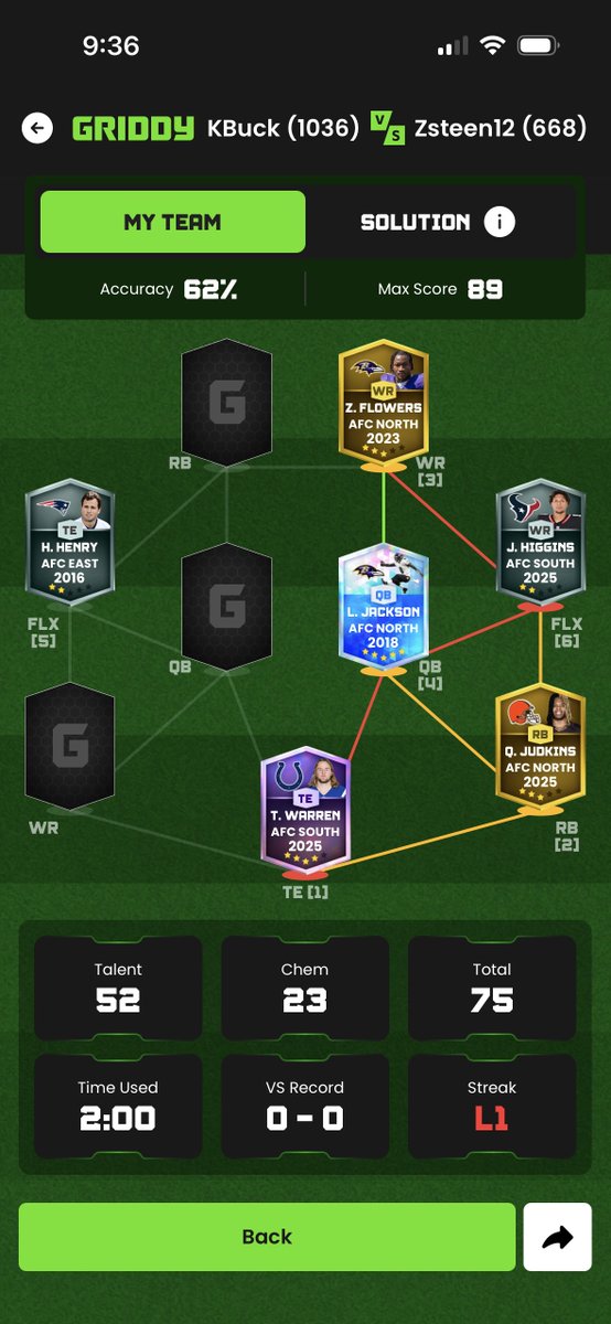 KahyellDigital tweet media