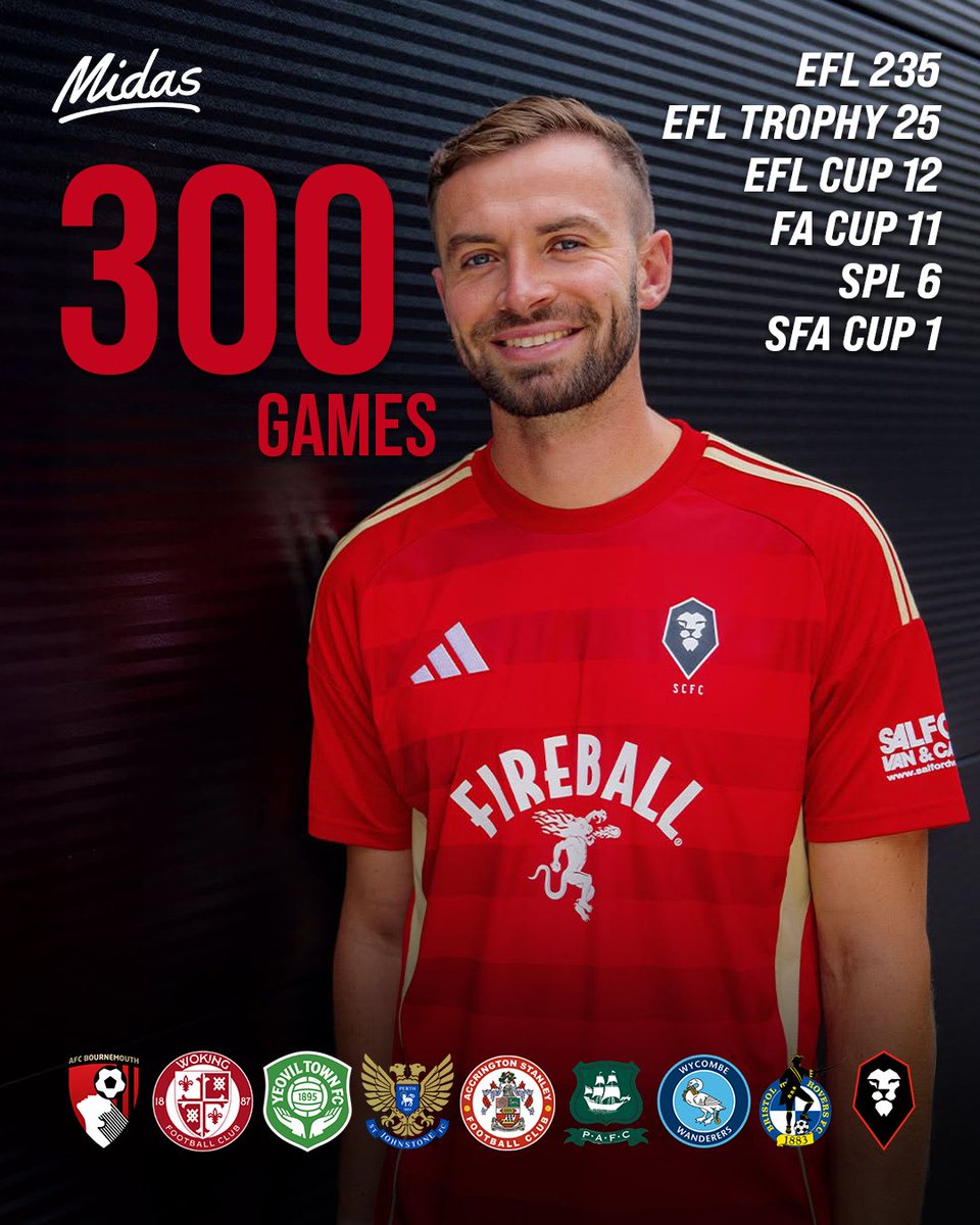 Midas Sports Management tweet media