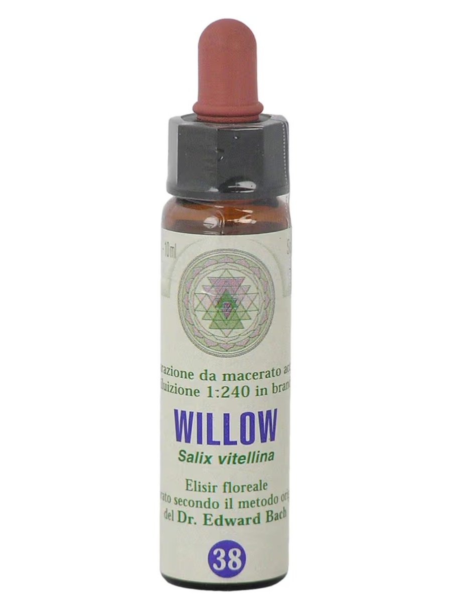 Chupeton_cito's tweet image. Nunca olvidemos cuando la comunidad rancia descubrió, a partir de una foto de "Skincare", que Candela consumía Willow.

Willow está prescripto para la gente que:
-Siente lástima de ella misma
-Es rencorosa
-Está insatisfecha con su vida
-Está cargada de resentimiento

Les suena?