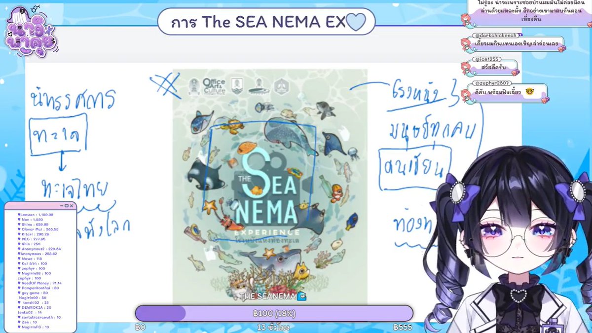 #TheSEANEMAEXPERIENCE

วันนี้นางิมาไลฟ์สรุปเนื้อหานิทรรศการครับผม สามารถเข้าไปฟังกันได้นะคะเรามาเรียนรู้ความสำคัญของท้องทะเลไปด้วยกันนะคะ ทะเลมีเรื่องราวที่อยากบอกเรามากกว่าที่เราอยากบอกทะเลนะคะ 

อยากให้ทุกคนหันมารักทะเลกันละ
ย้อนหลังได้ที่
🔴youtube.com/watch?v=nKWK7D…