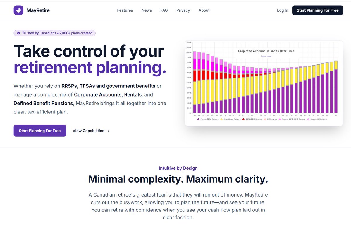 We have transitioned the main site at MayRetire.com to the new home page and enabled user authentication for all visitors.

What has changed:

New Home Page: We have added a comprehensive FAQ, more detailed information about the tool's capabilities, and updated Terms of