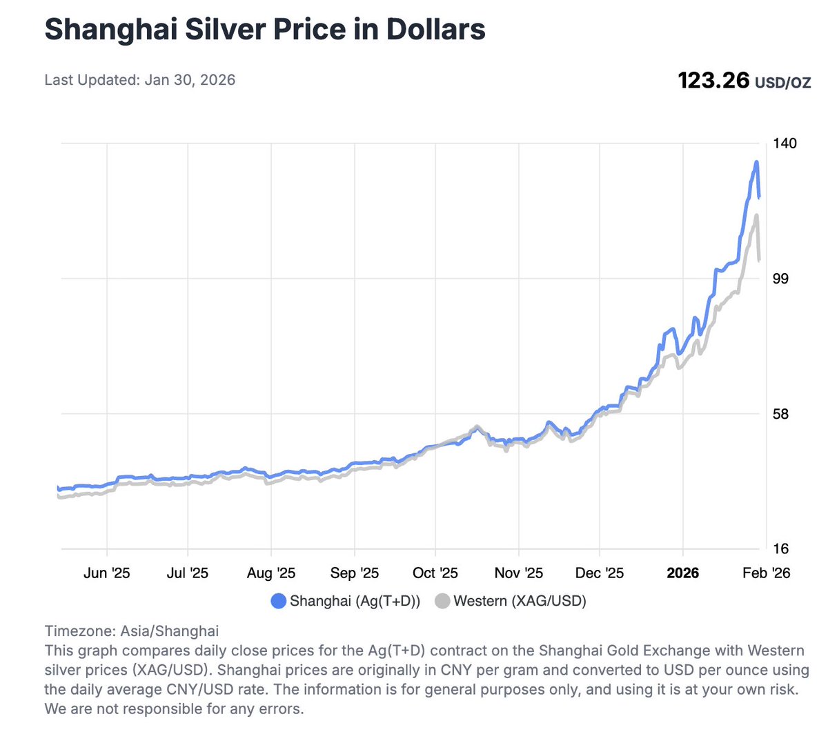 Cryptoradz tweet media