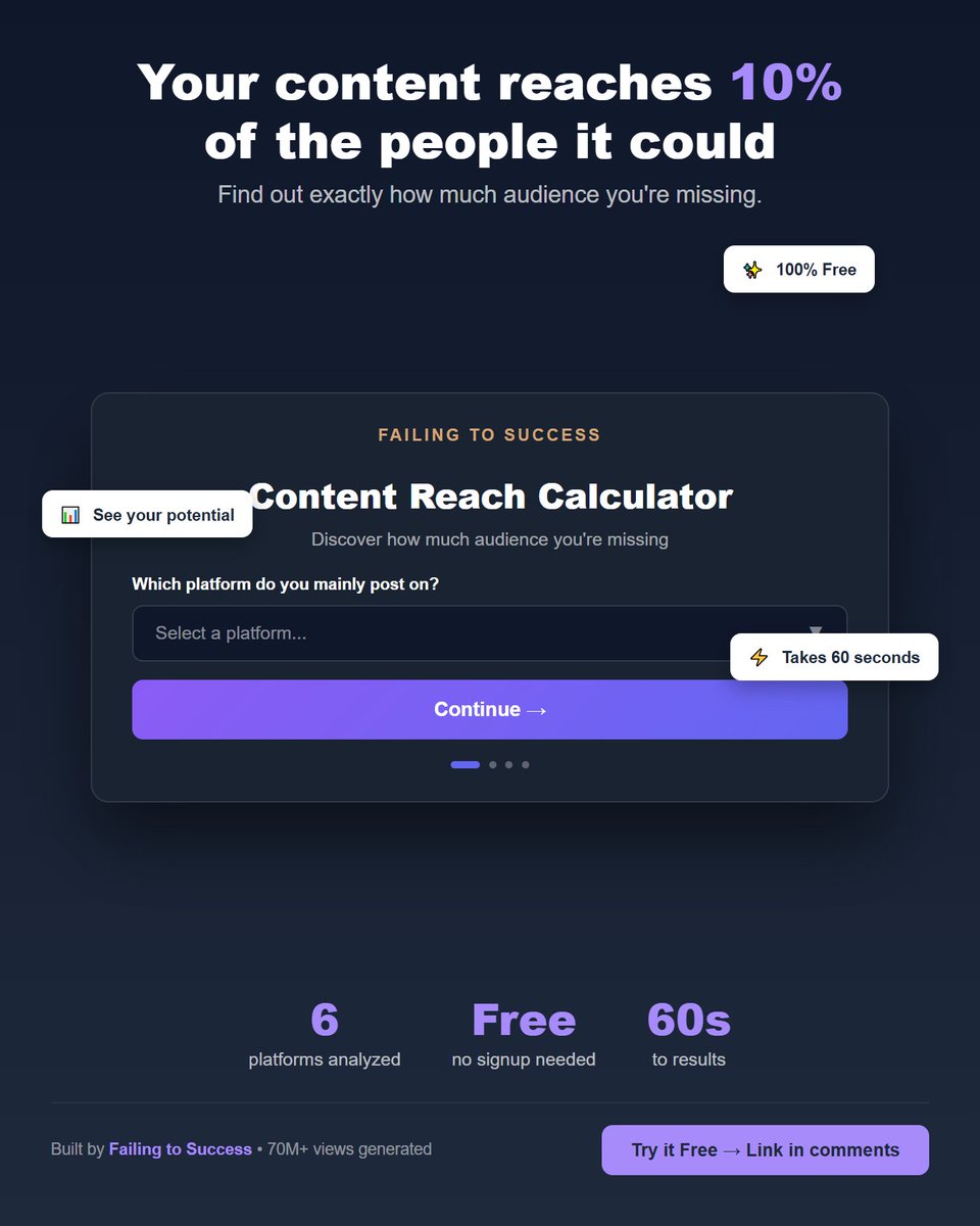 Failing To Success Podcast tweet media