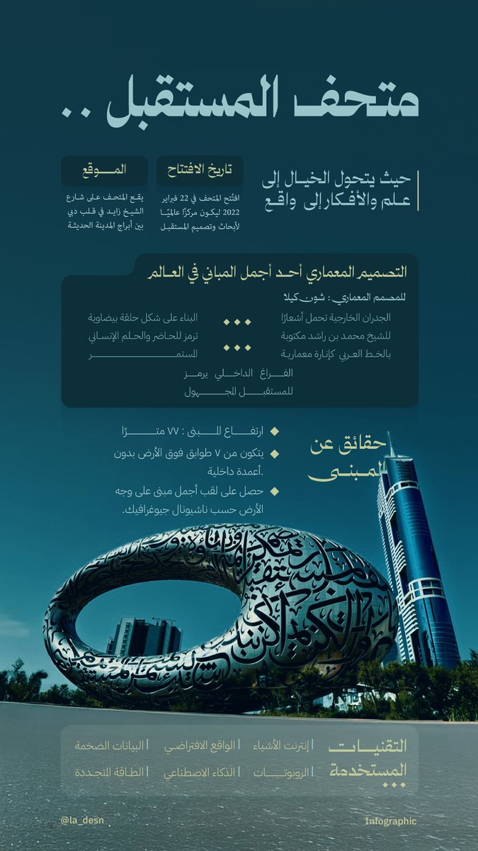 Lama design tweet media