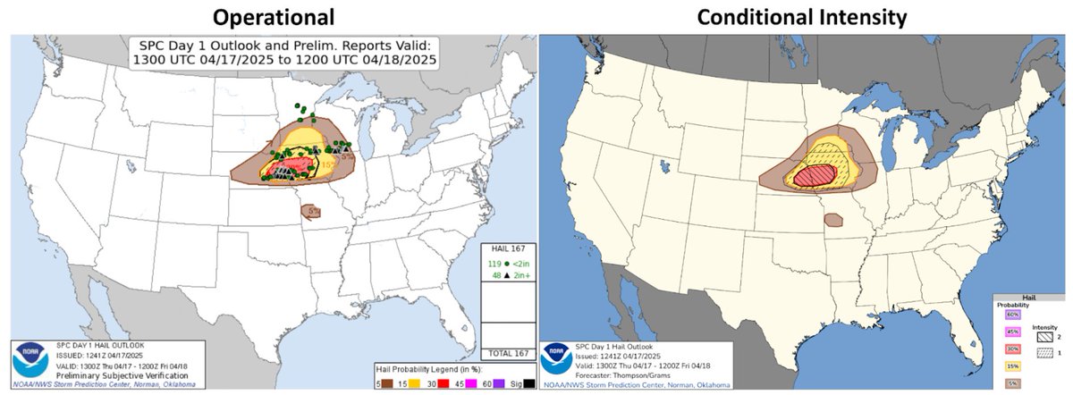 NWSSPC's tweet photo. The outlooks for wind and hail probabilities are similar. The new intensity groups allow for higher resolution information for expected intensity of the severe event. The underlying probability lines continue to indicate expected coverage of each hazard. https://t.co/ASeByj2iv4