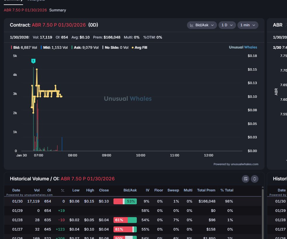 🌻🐠 (@himagyo) / Posts / X