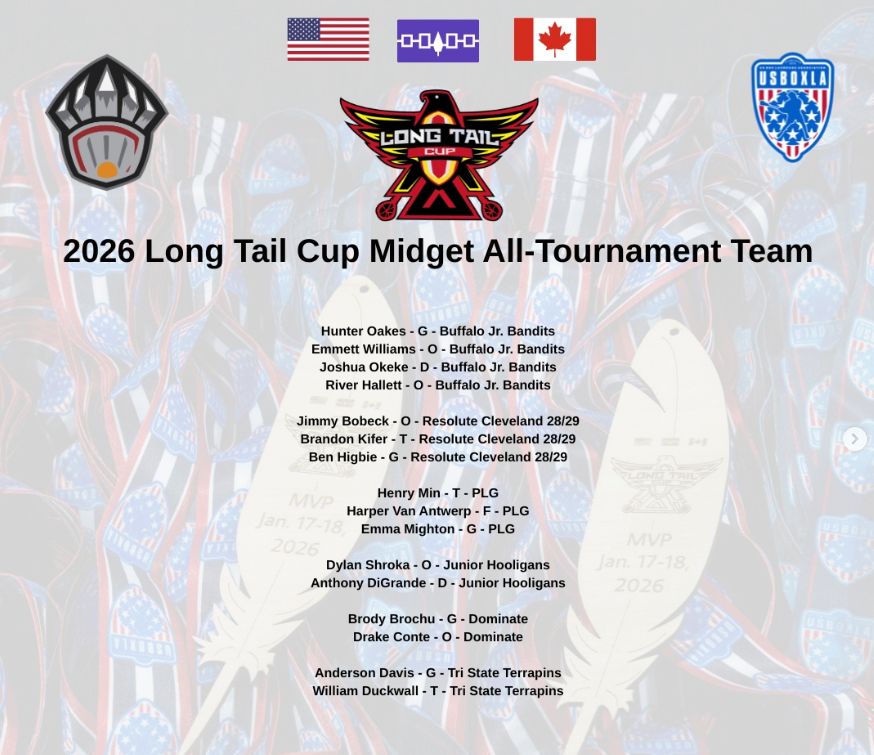 PremierLaxGroup's tweet image. Congratulations to the PLG players that made the All-Tournament team @bearpawlax Long Tail Cup. #thePLGdifference