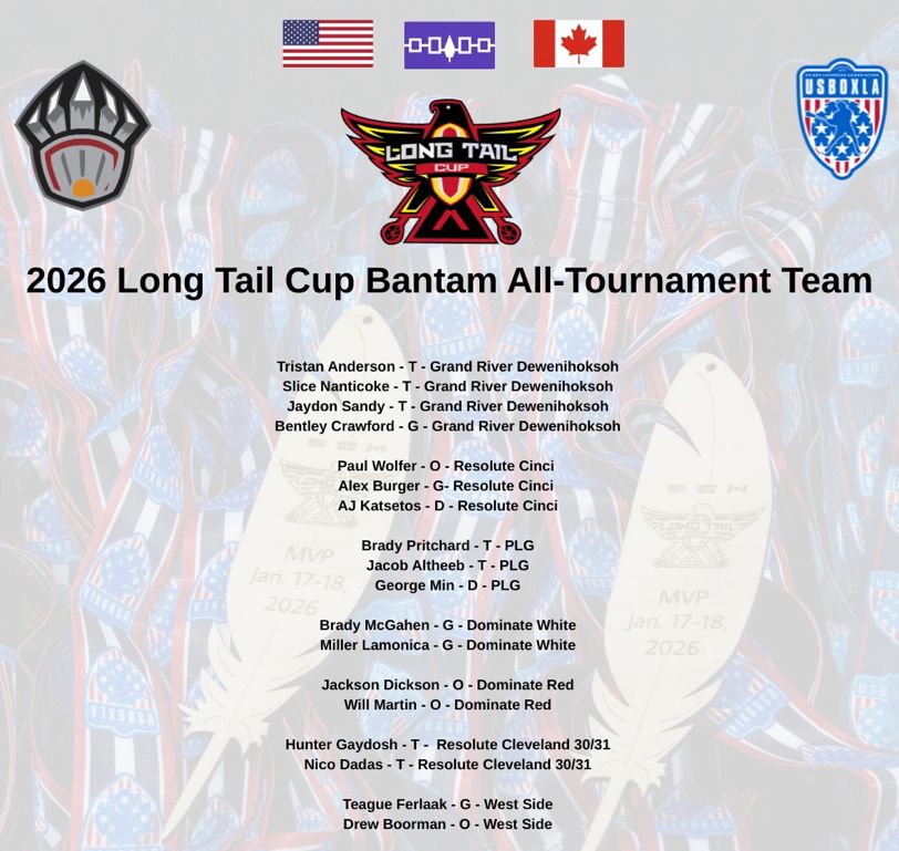 PremierLaxGroup's tweet image. Congratulations to the PLG players that made the All-Tournament team @bearpawlax Long Tail Cup. #thePLGdifference