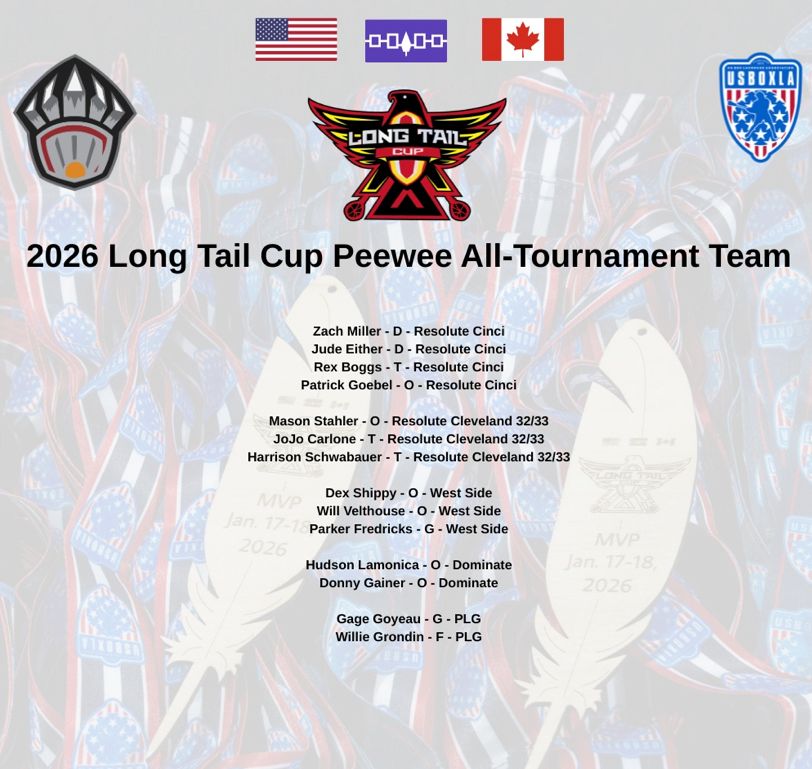 PremierLaxGroup's tweet image. Congratulations to the PLG players that made the All-Tournament team @bearpawlax Long Tail Cup. #thePLGdifference