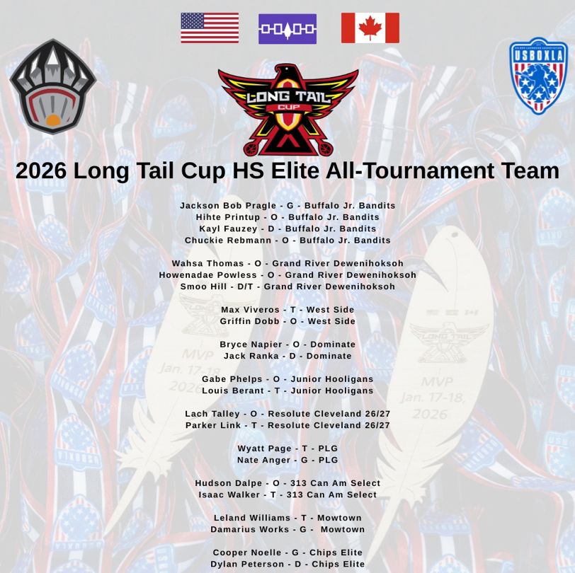 PremierLaxGroup's tweet image. Congratulations to the PLG players that made the All-Tournament team @bearpawlax Long Tail Cup. #thePLGdifference
