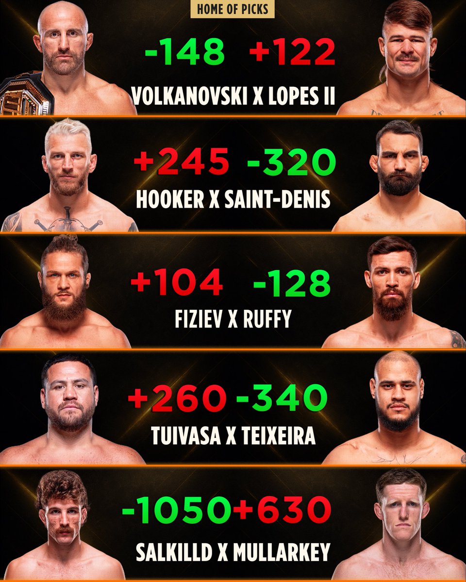 Home Of Fight Picks tweet media