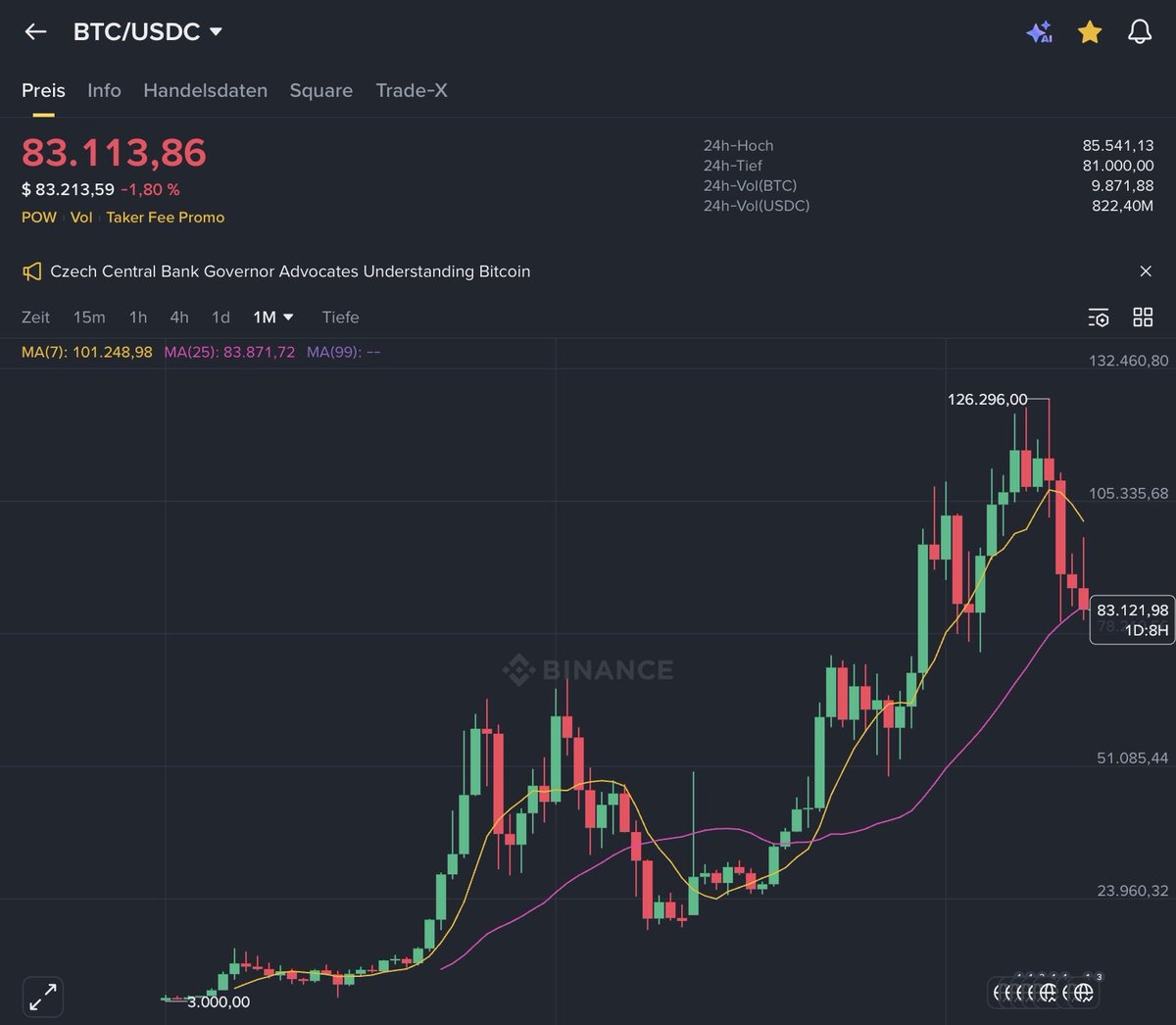 CryptoBULL 🧪 @alkamon friend tweet media