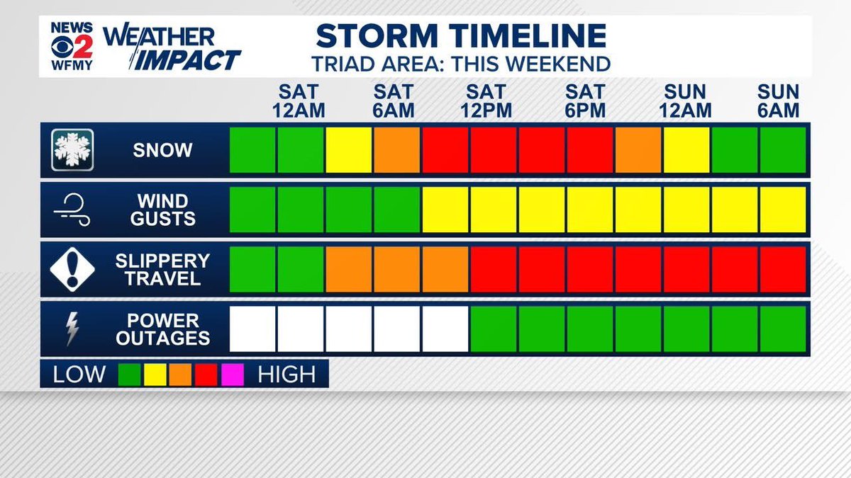Tim Buckley tweet media