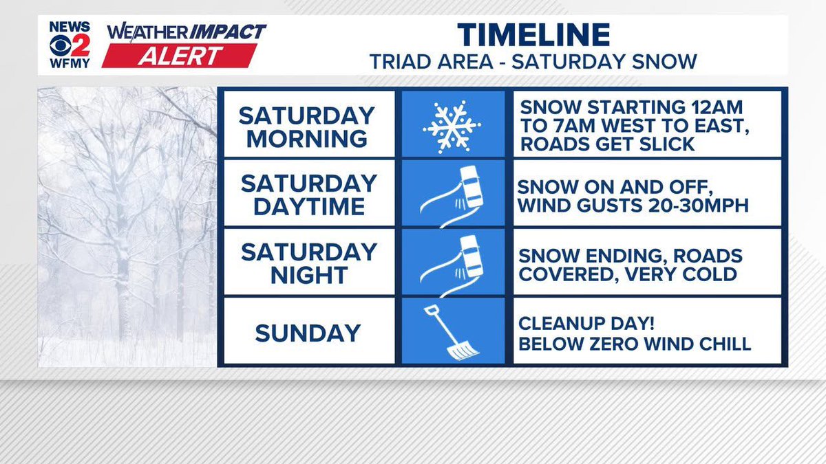 Tim Buckley tweet media