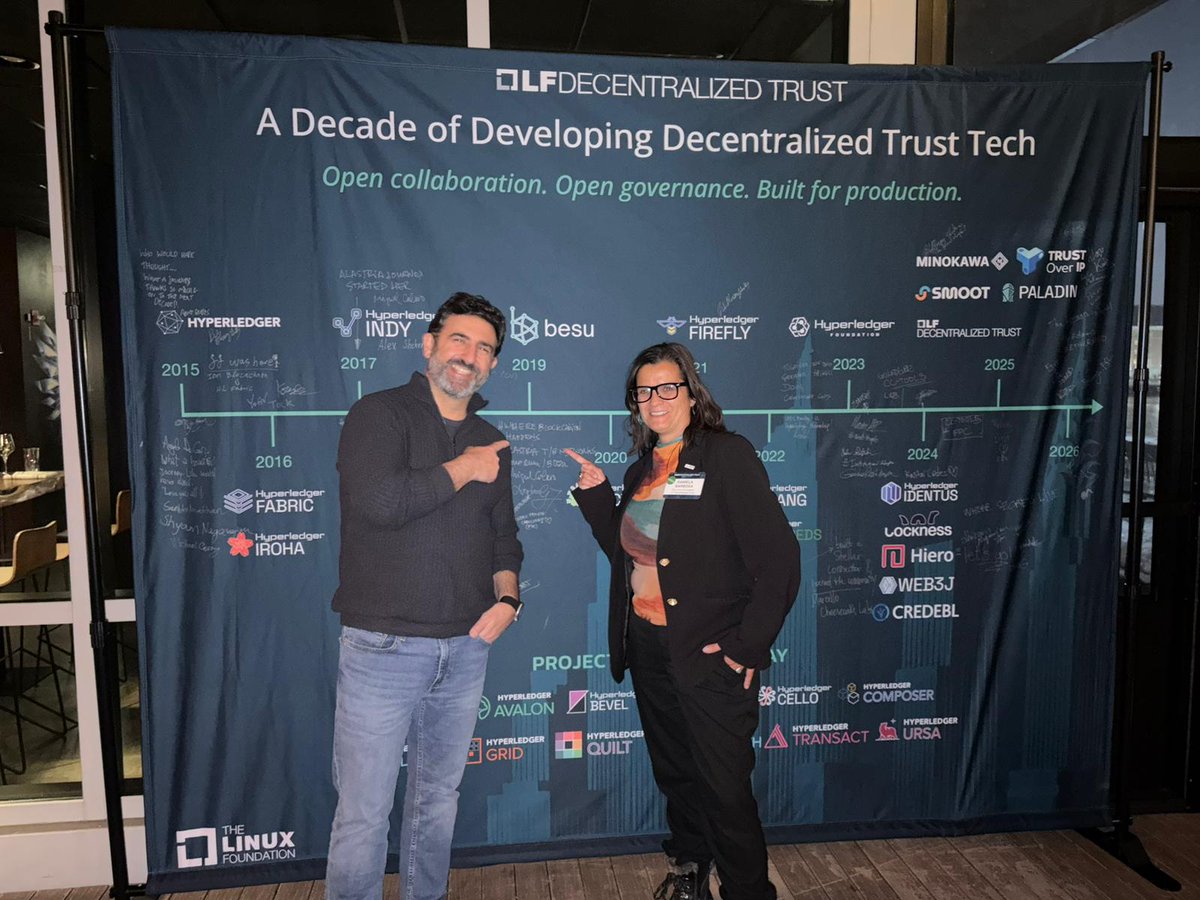 Alastria Blockchain Ecosystem tweet media