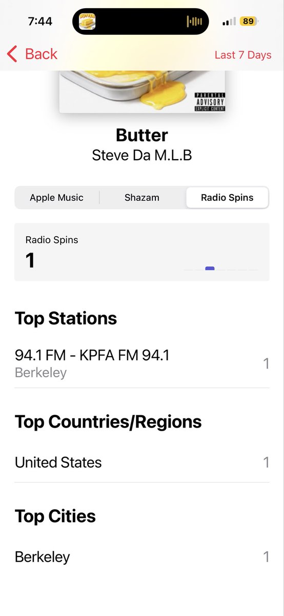 MLB_MiLLiONS's tweet photo. Salute to @kpfaradio for spinning “Butter” on the radio 📻 🫡 🧈#ThankYou #Butter https://t.co/680IfGUtRo