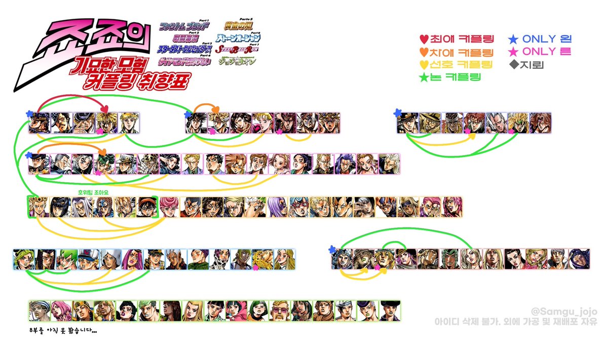 🌹됴즈 tweet media