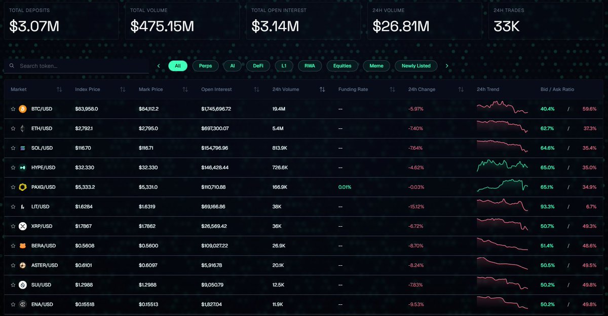 Winszn 🌊🐬 tweet media