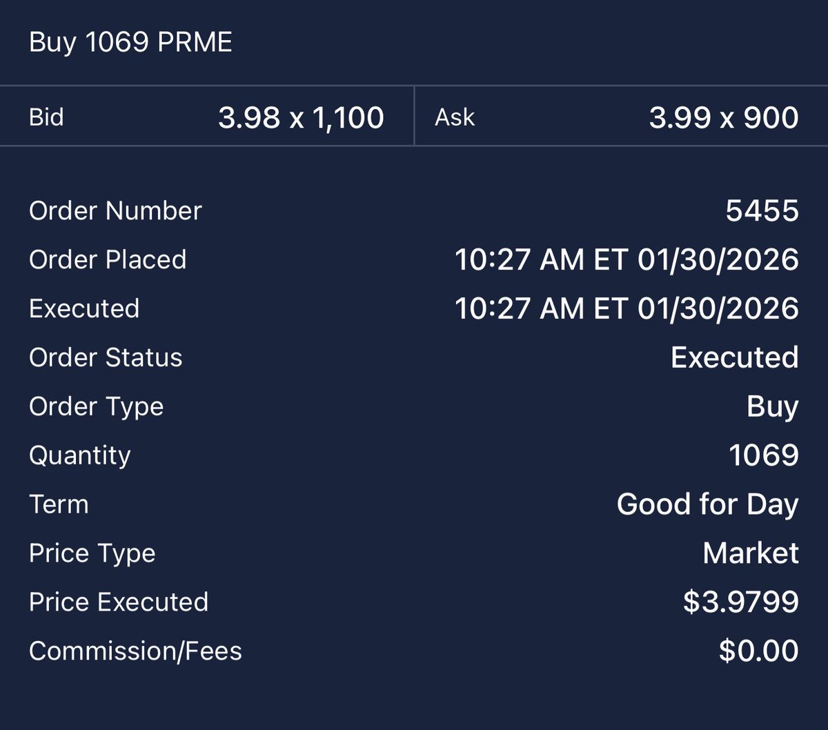 Tech Investor tweet media