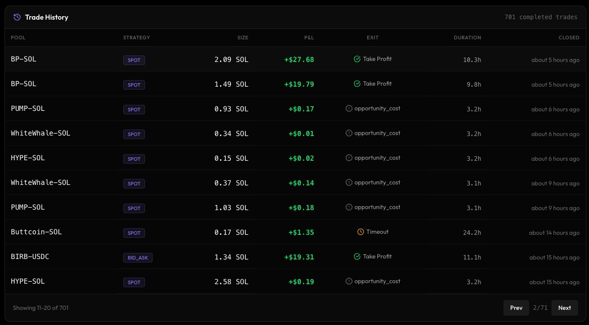 Lunar Farming tweet media