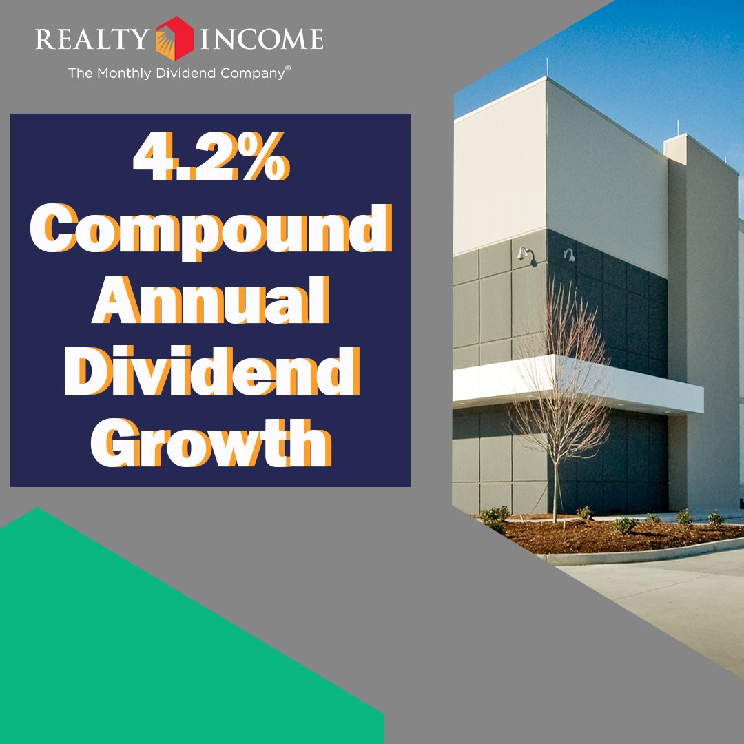 Realty Income tweet media