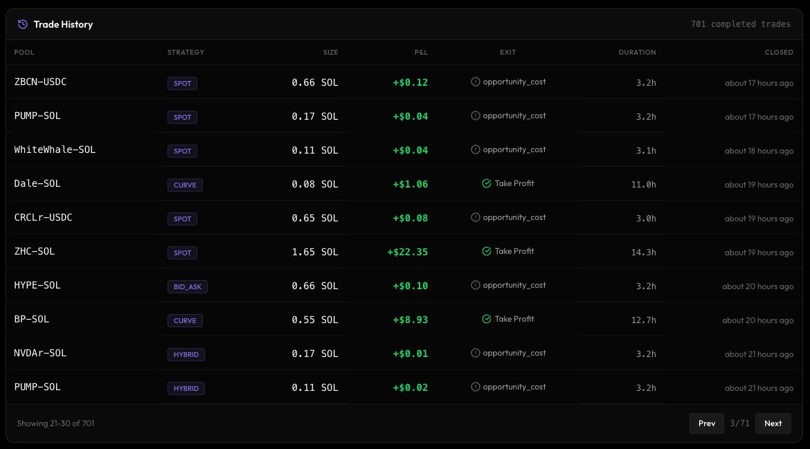 Lunar Farming tweet media