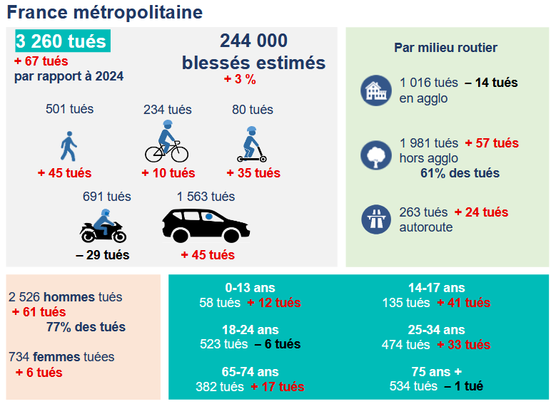 Antoine Phileas tweet media