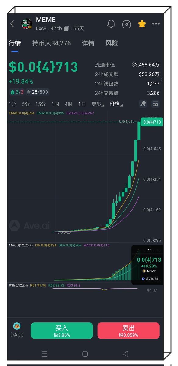 社区赋能的Meme币的终极优势，在于它“故事就是资产，共识就是价值” 。它代表了加密文化中草根、平等和创新的精神。
0xc8565750bbd54352ea26550424a63f9c0d1047cb