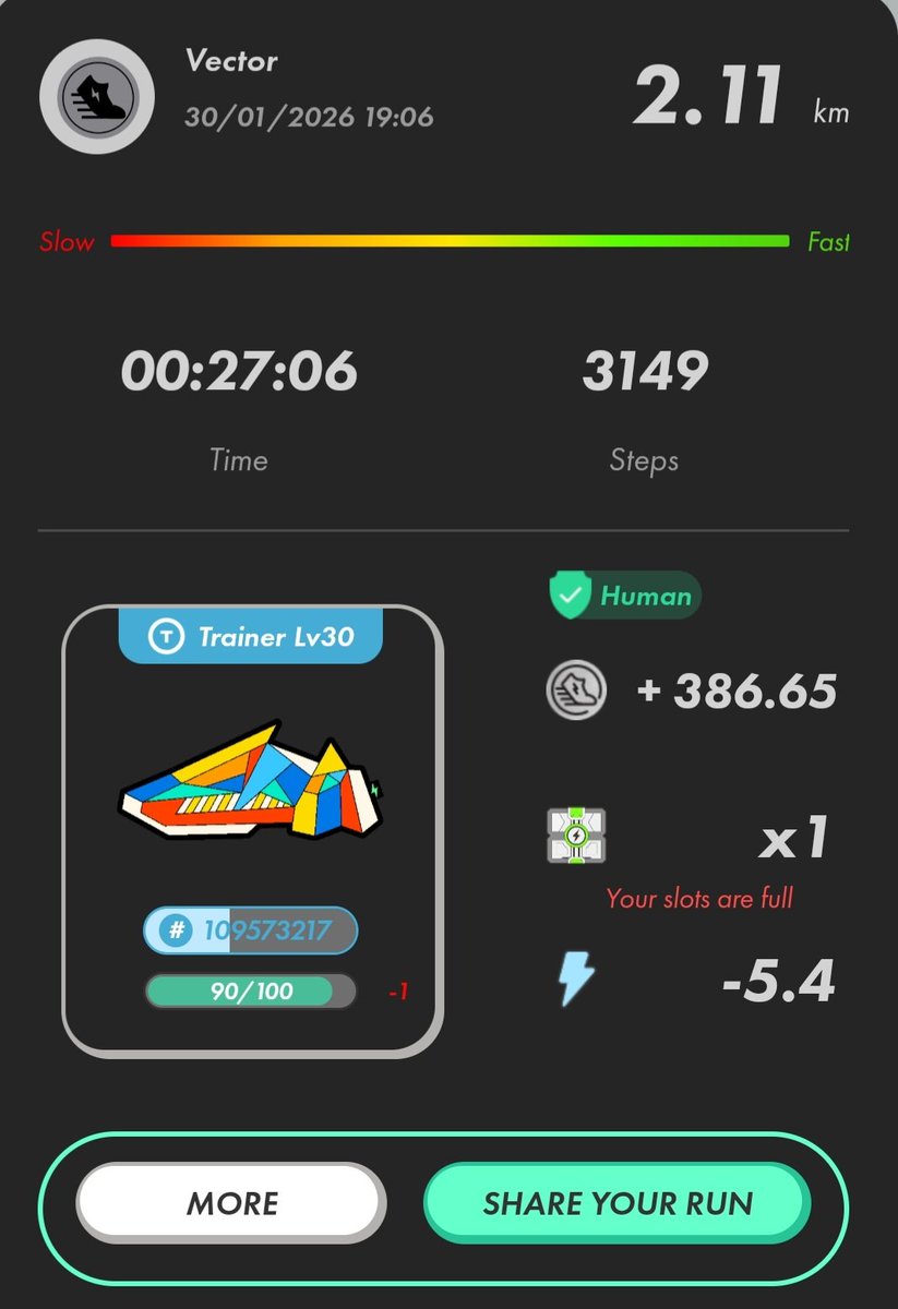 Vector3nn's tweet image. 本日の STEPNGO &amp;amp; OG&amp;amp;Mb5
日課完了❗

今週もお疲れ様でした😴
#STEPN
#STEPNGO