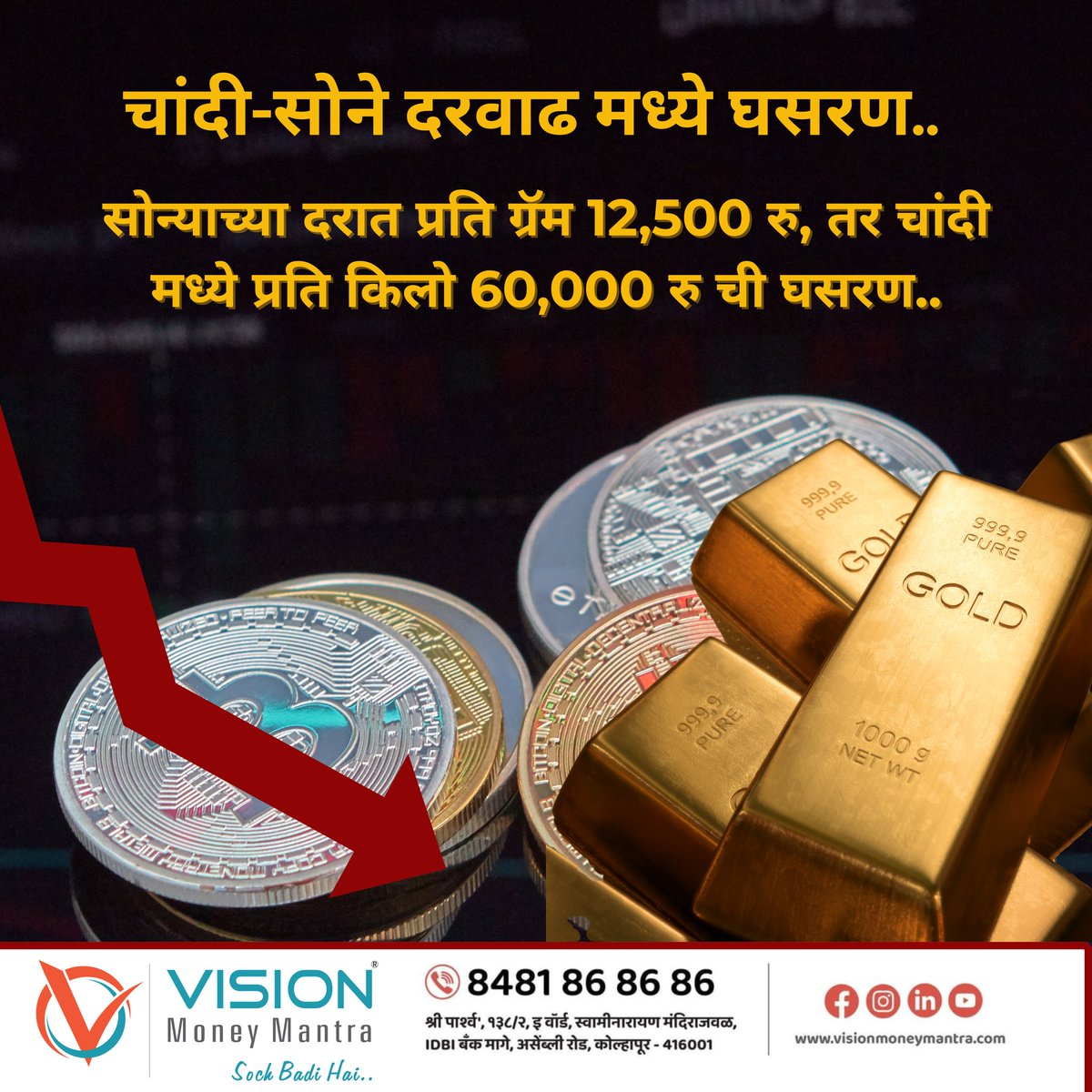 Vision Money Mantra tweet media
