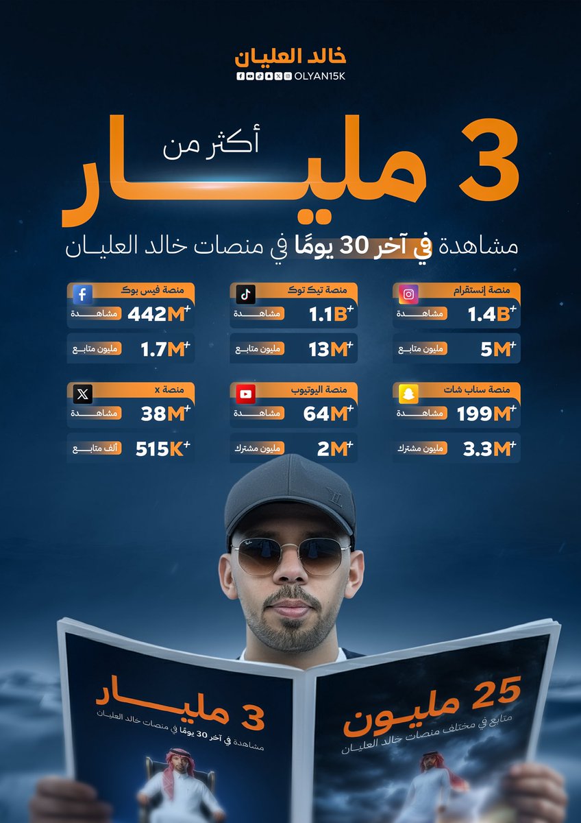 KHALID ALOLYAN 🇸🇦🐪 tweet media