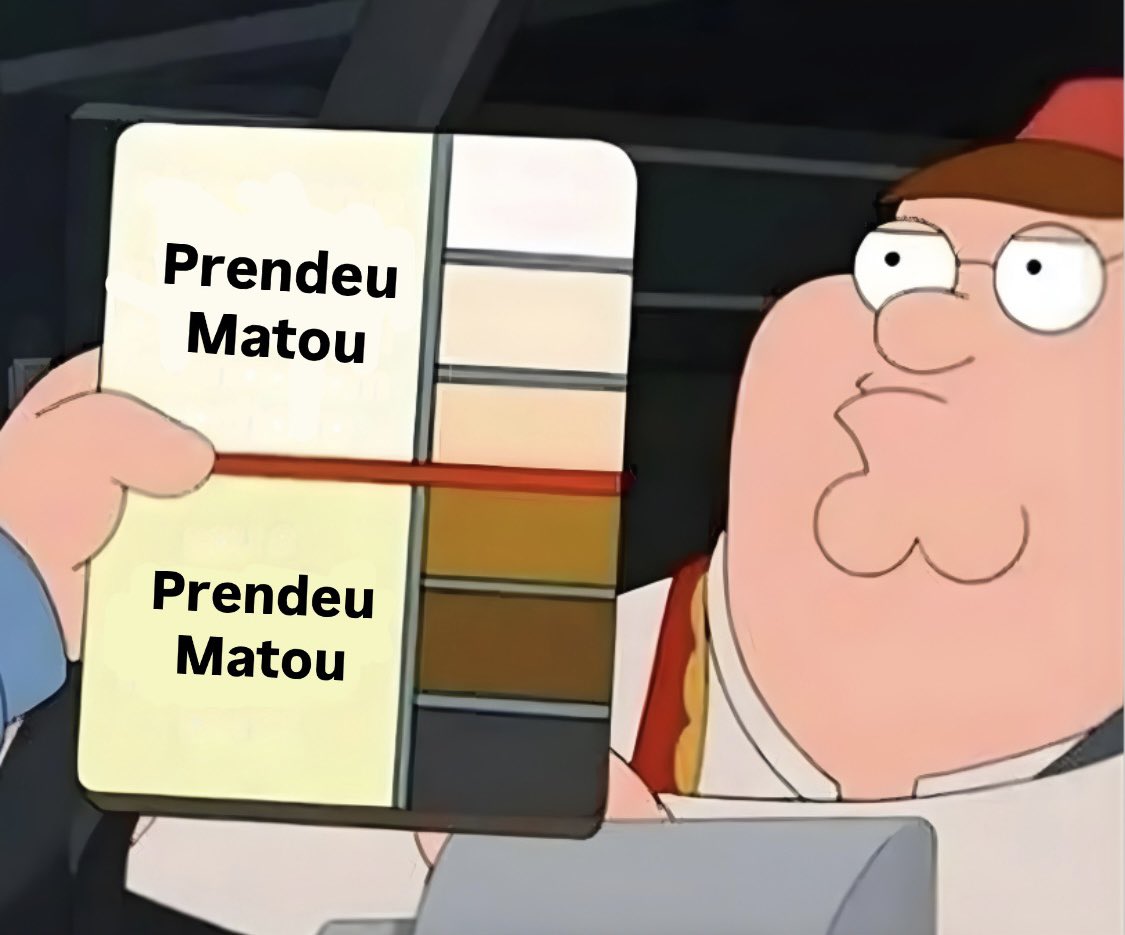 Simples, prático e objetivo!