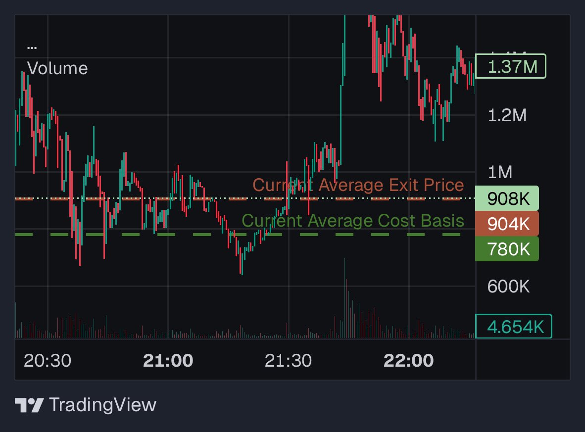 Looks familiar… 

$crust

HkBWJJiaUW5Kod4HpHWZiGD9PQVipmMiPDgiRPcNpump