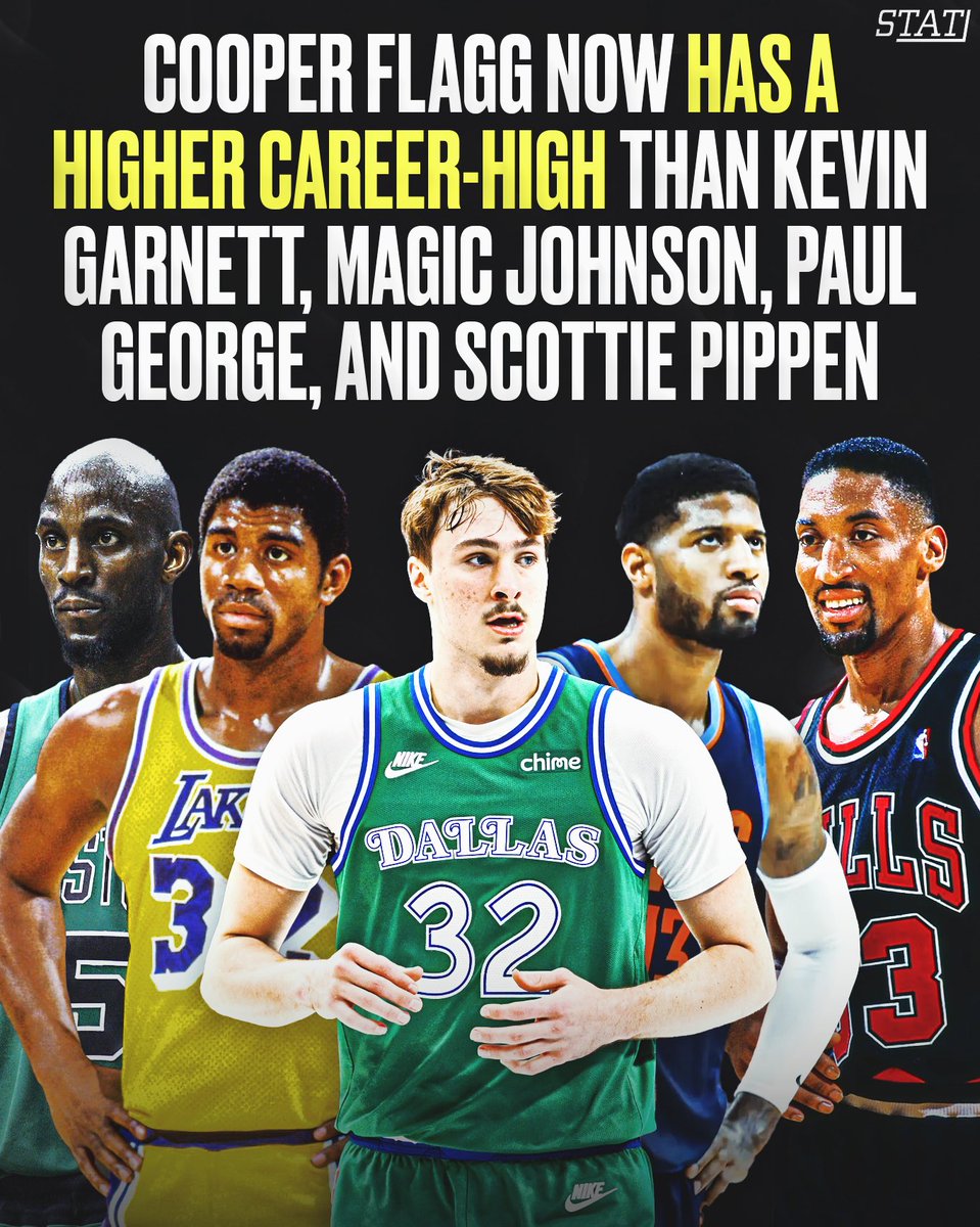 Statline tweet media