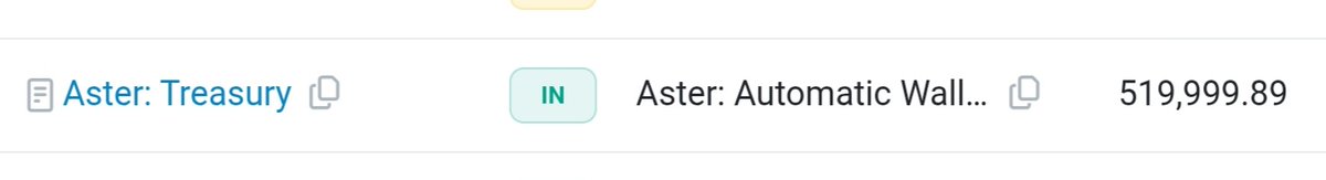 +520K Automatic wallet $ASTER buybacks