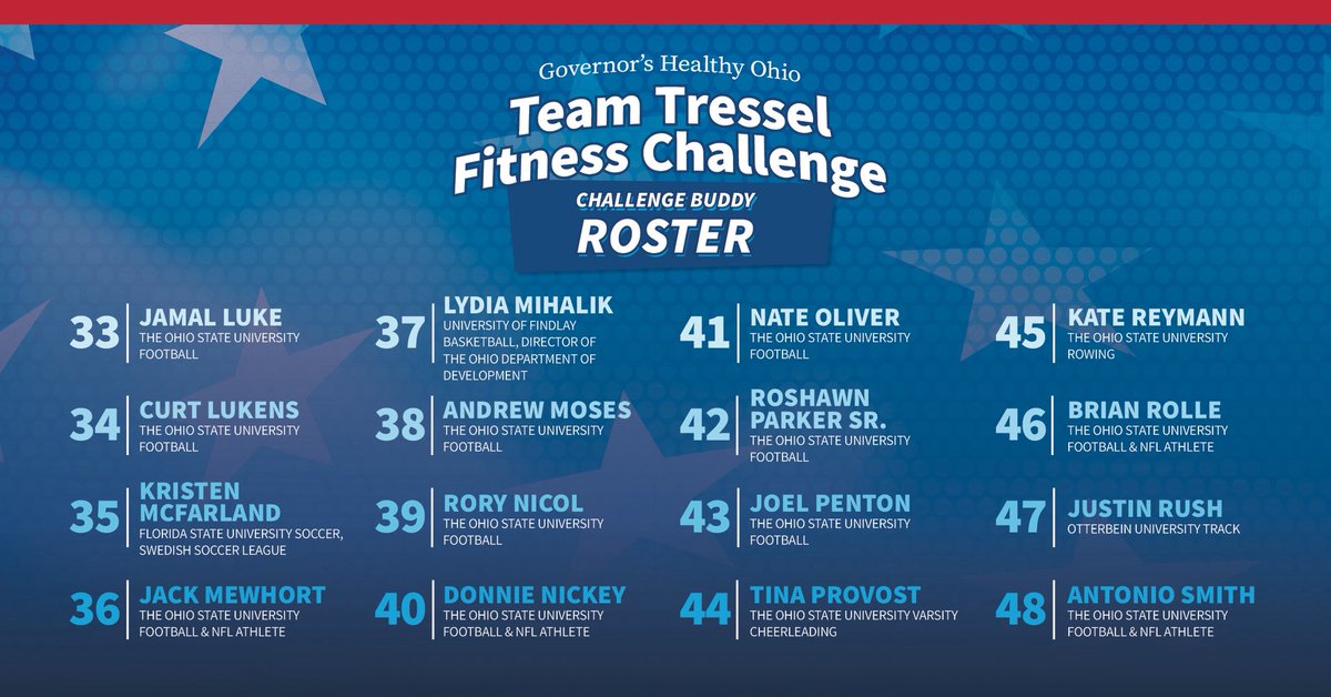 Lt. Governor Jim Tressel tweet media