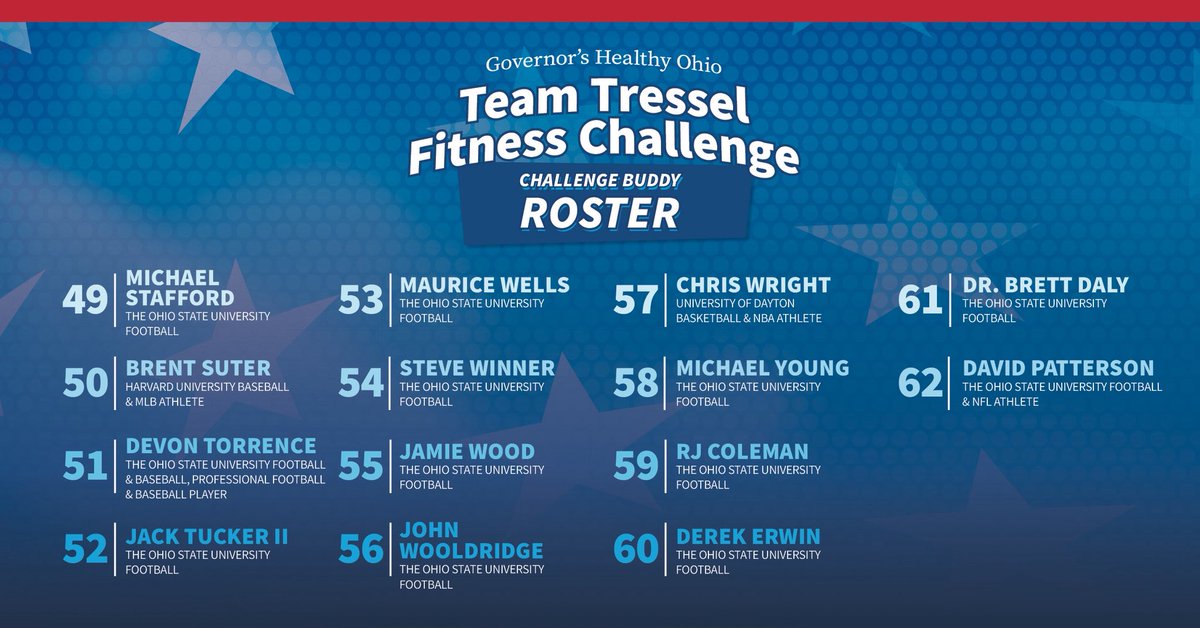 Lt. Governor Jim Tressel tweet media