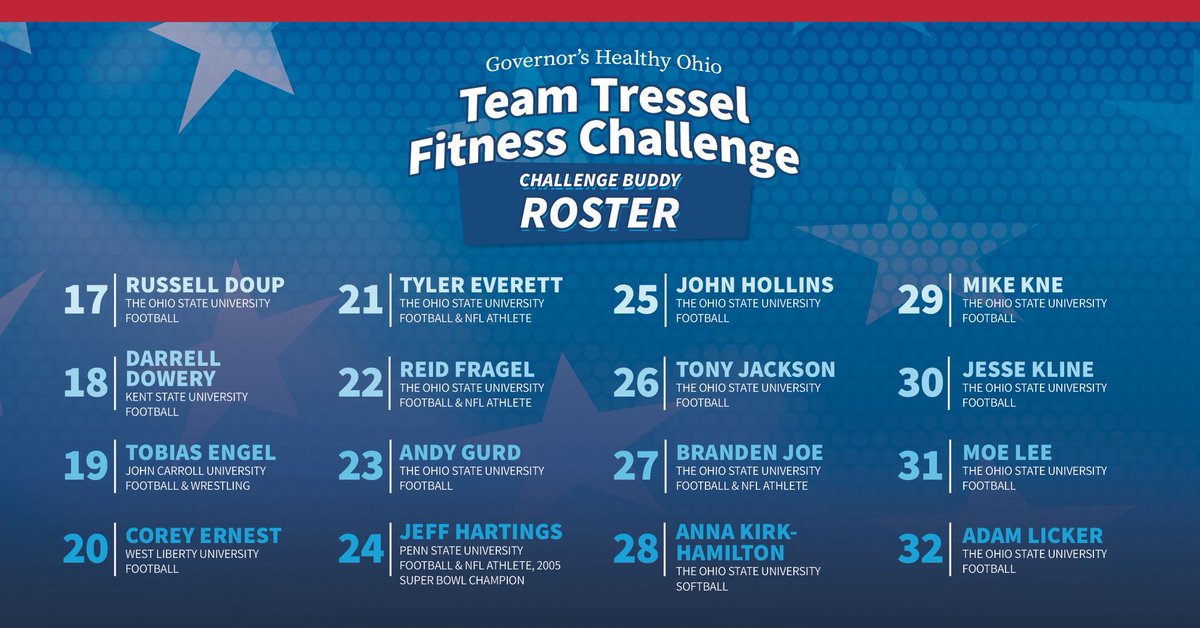 Lt. Governor Jim Tressel tweet media