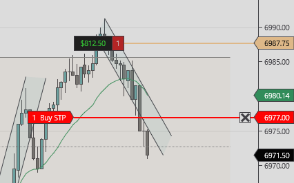 IAMTradingTeam's tweet photo. Easy money. Called this out on Discord https://t.co/u85HqC0FU0