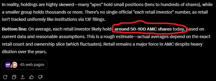 Hey grok, how many #amc shares does each retail investor hold on average today?
