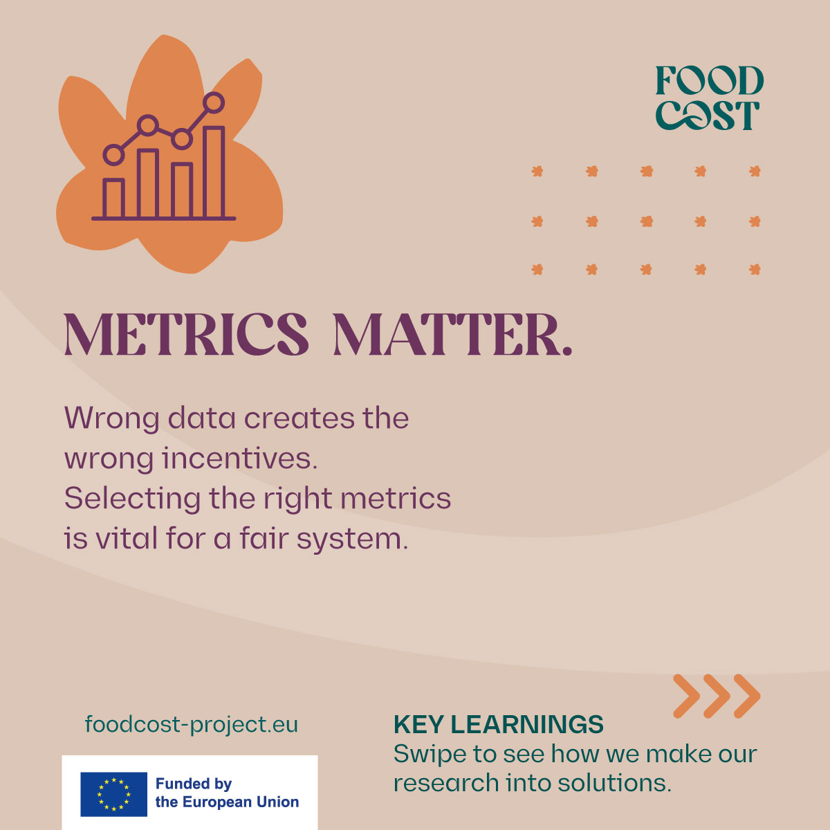 FOODCoST tweet media