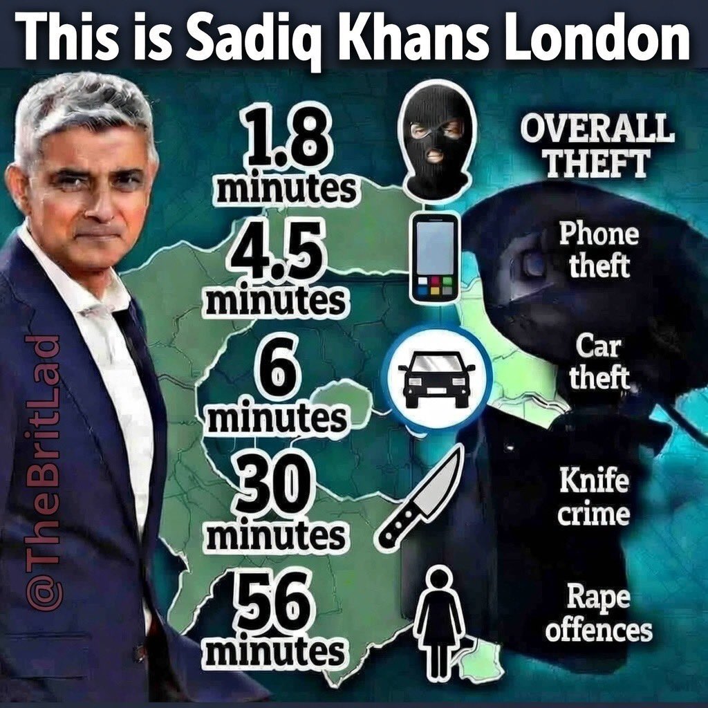 TeamZonda's tweet image. 