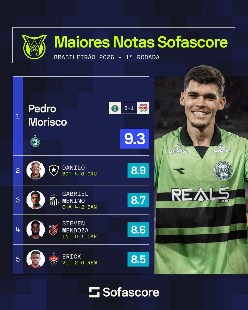 Rogerio Scarione tweet media